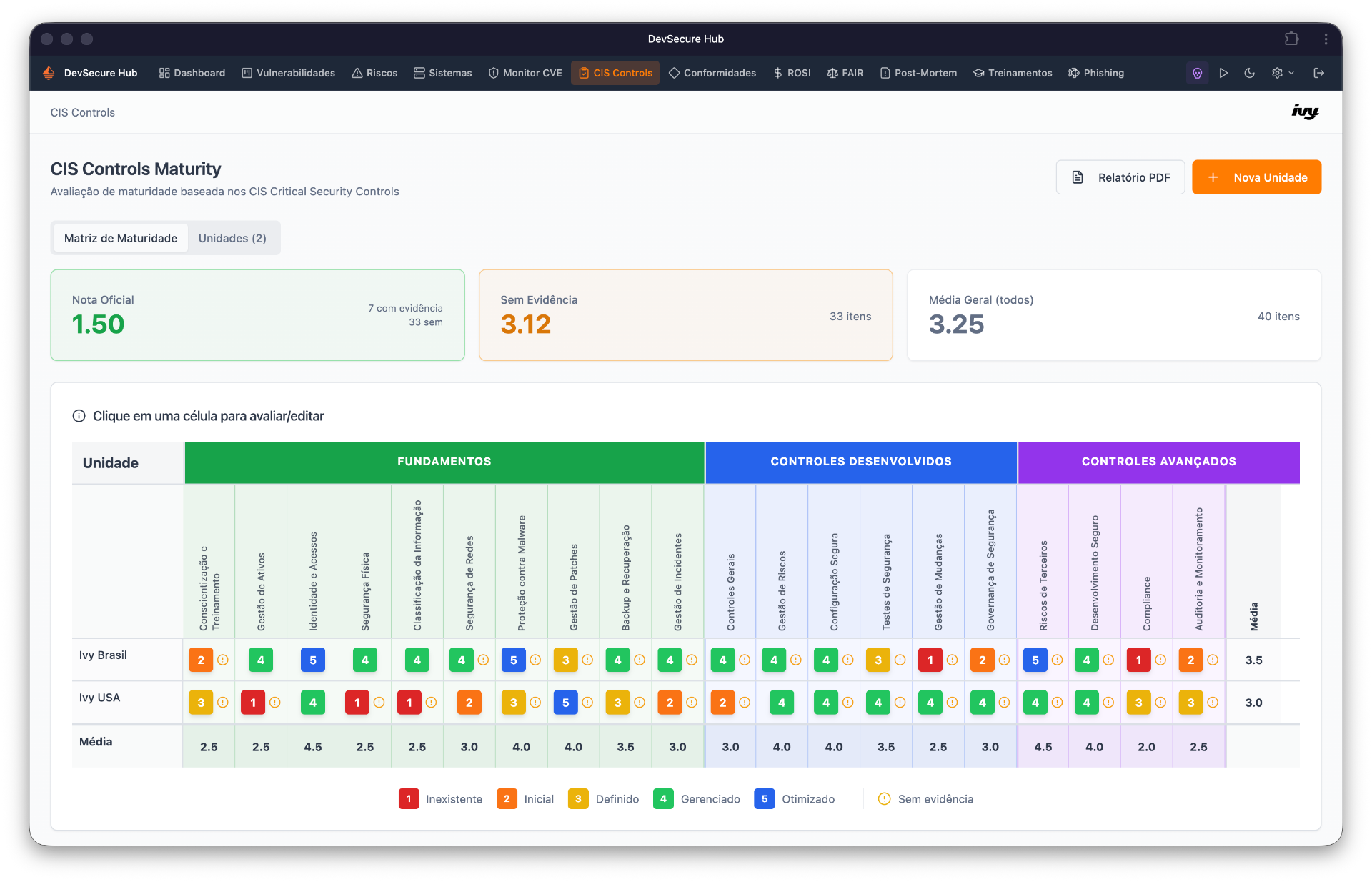 DevSecure Hub
